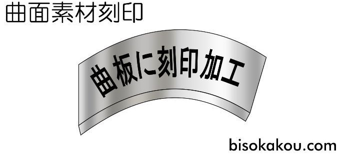 名入れ刻印・文字彫刻加工料金表、送料】持ち込みレーザー彫刻