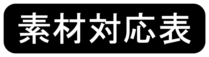 持ち込みスポーツ用品の名入れ刻印 文字彫り彫刻 ロゴマーク刻印 ネーム刻印 文字彫り彫刻の加工例です 株式会社biso ビソオ 持ち込みスポーツ用品の名入れ刻印 文字彫り彫刻 ロゴマーク刻印 ネーム刻印 文字彫り彫刻の加工例です 株式会社biso ビソオ
